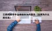 三四线城市中淄博楼市为何最热（淄博为什么房价高）