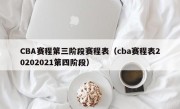 CBA赛程第三阶段赛程表（cba赛程表20202021第四阶段）