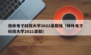 桂林电子科技大学2022录取线（桂林电子科技大学2021录取）