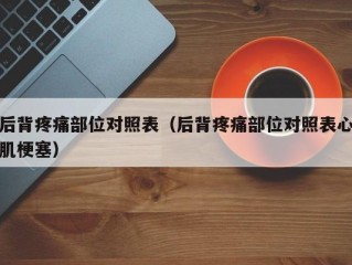 后背疼痛部位对照表（后背疼痛部位对照表心肌梗塞）