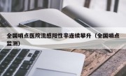 全国哨点医院流感阳性率连续攀升（全国哨点监测）