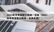 2023年中考录取分数线一览表（2023年中考录取分数线一览表东莞）