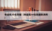 带连线3D走势图（带连线3d走势图新浪网）
