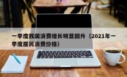 一季度我国消费增长明显回升（2021年一季度居民消费价格）
