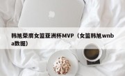 韩旭荣膺女篮亚洲杯MVP（女篮韩旭wnba数据）